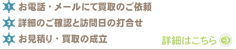 1.お電話・メールにて買取のご依頼　2.詳細のご確認と訪問日の打合せ　3.お見積り・買取の成立　詳細はこちら